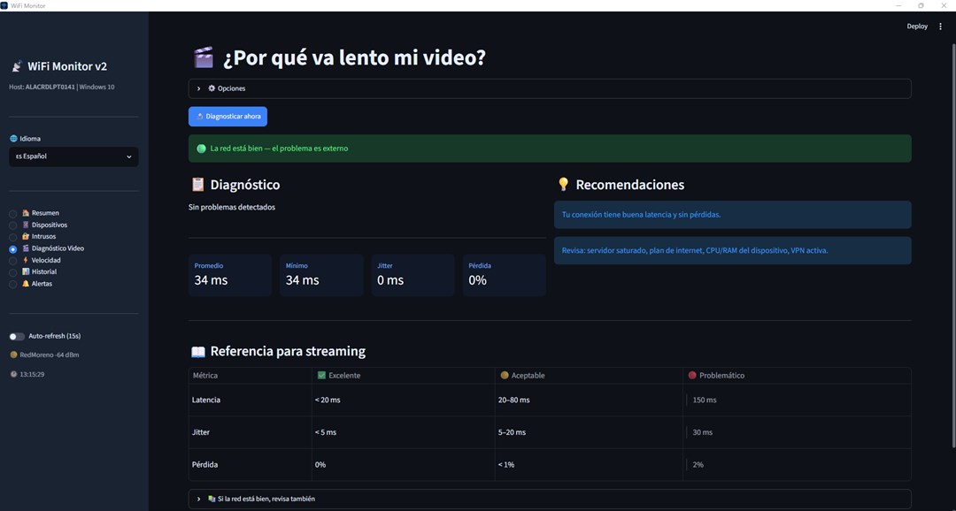 Diagnóstico de video y referencia para streaming